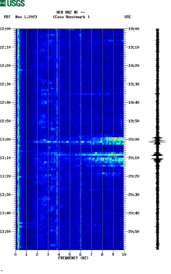 spectrogram thumbnail