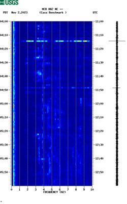 spectrogram thumbnail