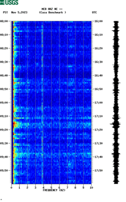 spectrogram thumbnail