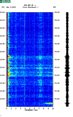 spectrogram thumbnail