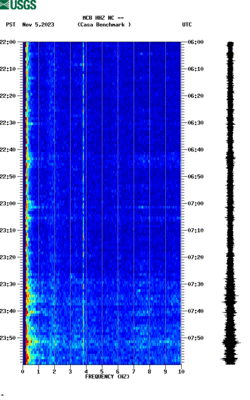 spectrogram thumbnail