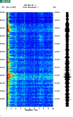 spectrogram thumbnail