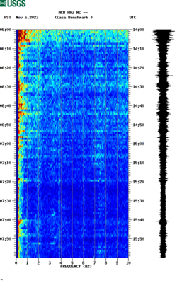 spectrogram thumbnail