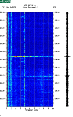 spectrogram thumbnail