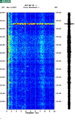 spectrogram thumbnail