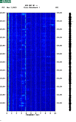 spectrogram thumbnail