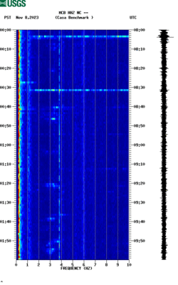 spectrogram thumbnail