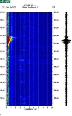 spectrogram thumbnail