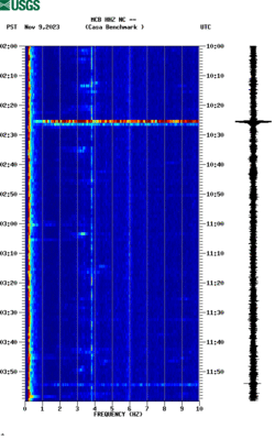 spectrogram thumbnail