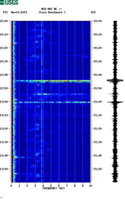 spectrogram thumbnail