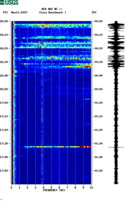 spectrogram thumbnail