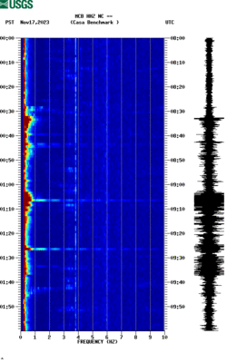 spectrogram thumbnail