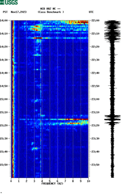 spectrogram thumbnail