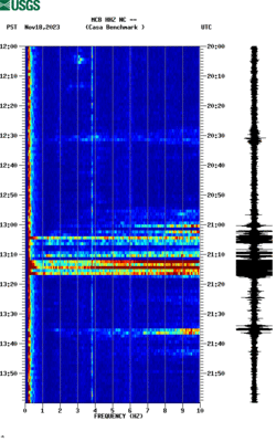 spectrogram thumbnail