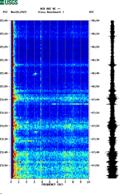 spectrogram thumbnail