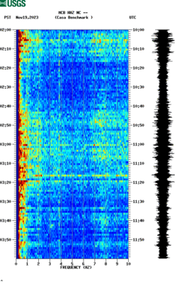 spectrogram thumbnail