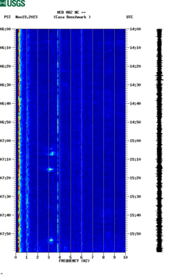 spectrogram thumbnail