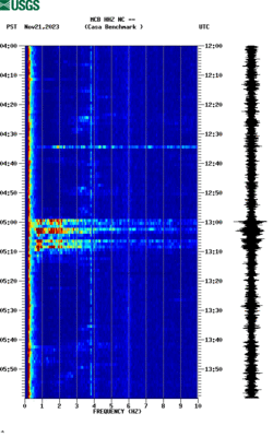 spectrogram thumbnail