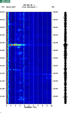 spectrogram thumbnail