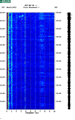 spectrogram thumbnail