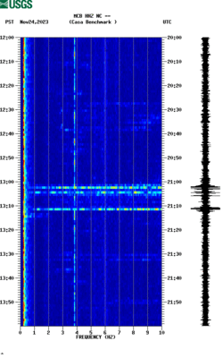 spectrogram thumbnail