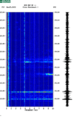 spectrogram thumbnail