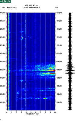 spectrogram thumbnail