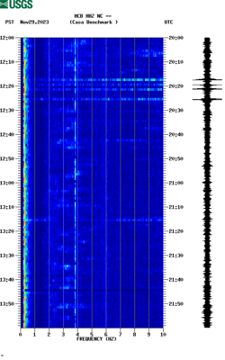 spectrogram thumbnail