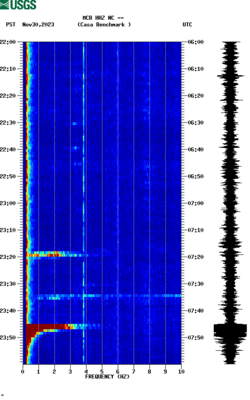 spectrogram thumbnail