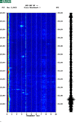 spectrogram thumbnail