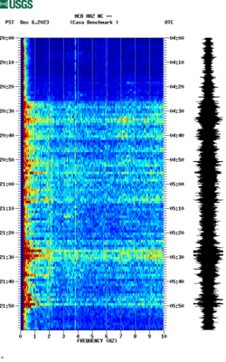 spectrogram thumbnail