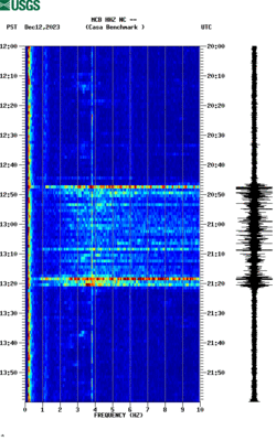 spectrogram thumbnail