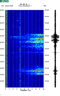 spectrogram thumbnail