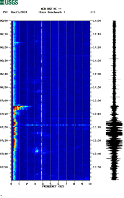 spectrogram thumbnail