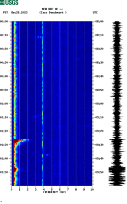 spectrogram thumbnail