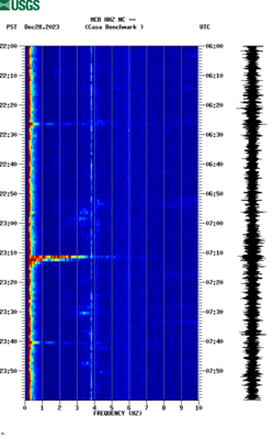 spectrogram thumbnail