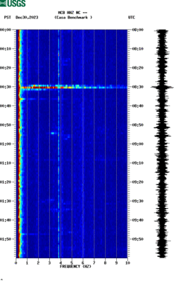 spectrogram thumbnail