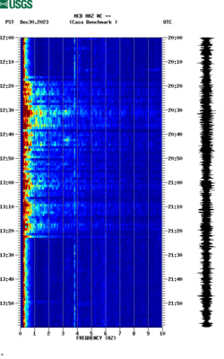 spectrogram thumbnail