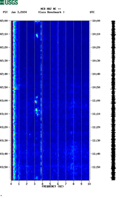 spectrogram thumbnail