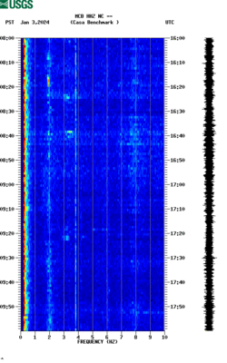 spectrogram thumbnail