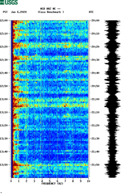 spectrogram thumbnail