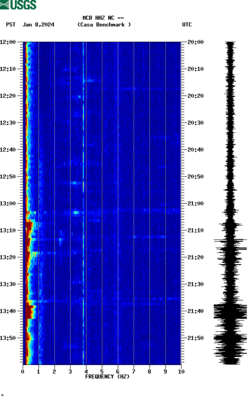 spectrogram thumbnail