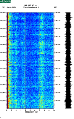 spectrogram thumbnail