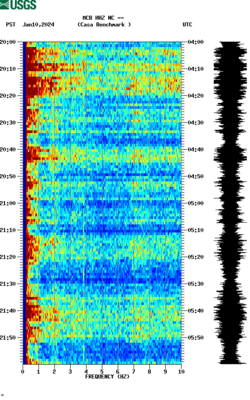 spectrogram thumbnail