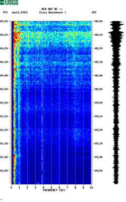 spectrogram thumbnail