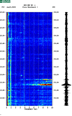 spectrogram thumbnail