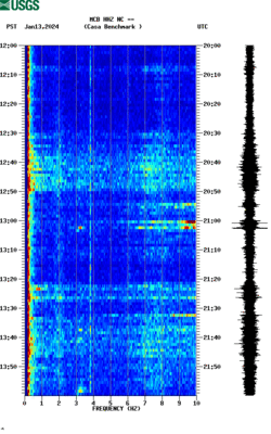 spectrogram thumbnail