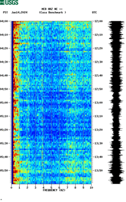 spectrogram thumbnail