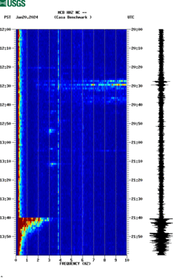 spectrogram thumbnail