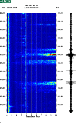 spectrogram thumbnail